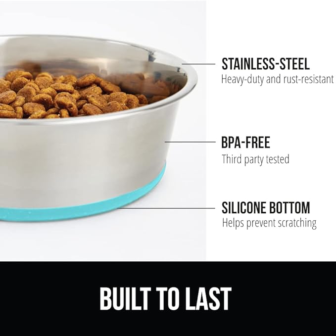 GORILLA GRIP Dog Bowl, Holds 4 Cups (32 fl oz), Food Grade 304 Stainless Steel Food and Water Bowl for Feeding Dogs and Cats, BPA Free Rubber Base, Easy Clean, Dishwasher Safe Rust Resistant Turquoise