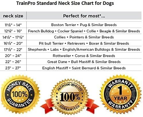 Universal 27 ½” X ¾” Replacement Band Strap for Dog Training Collar - Adjustable Waterproof TPU for Remote E-Collar, Static/Vibration Shock Trainer, Fits Most Bark Control & Obedience Devices