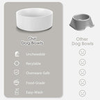 Ceramic Dog and Cat Bowl Set with Stand, 3.6 Cups Dog Food and Water Bowl Suitable for Small and Medium Pets (28.7oz White)