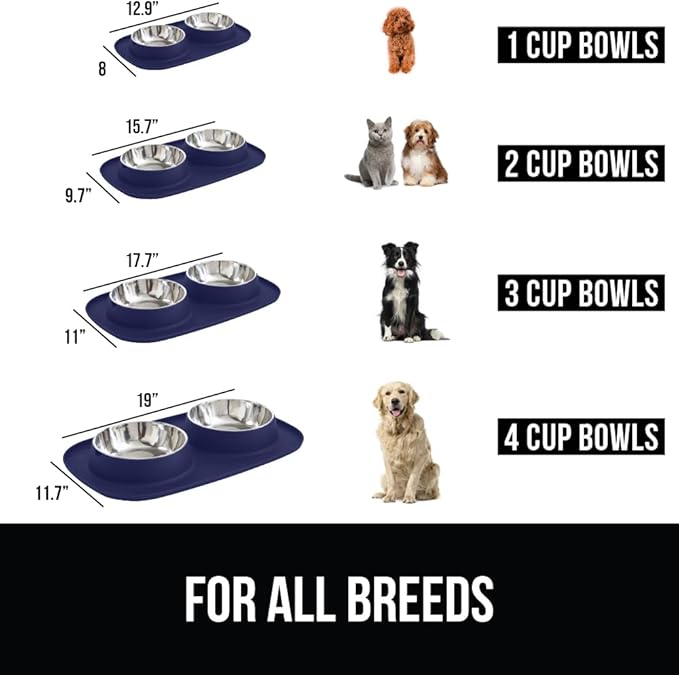 GORILLA GRIP Feeding Mat Bowl Set, 4 Cup 100% Waterproof BPA Free Silicone, 304 Stainless Steel Cat and Dog Bowls for Food and Water, Slip Resistant, High Edge, US Designed, Patent Pending, Navy Blue