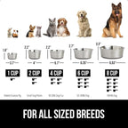 GORILLA GRIP Dog Bowl, Holds 2 Cups (16 fl oz), Food Grade 304 Stainless Steel Food and Water Bowl for Feeding Dogs and Cats, BPA Free Rubber Base, Easy Clean, Dishwasher Safe, Rust Resistant, Gray