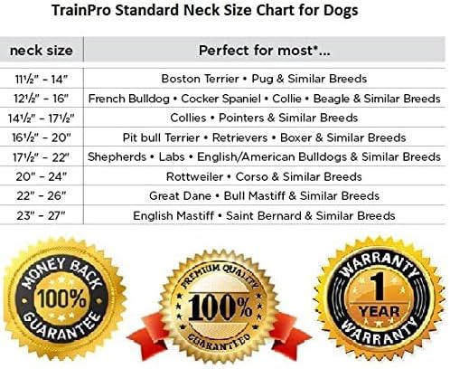 Universal 27 ½” X ¾” Replacement Band Strap for Dog Training Collar - Adjustable Waterproof TPU Remote E-Collar, Static/Vibration Shock Trainer.