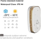 Wireless Doorbell, 1,000ft Range Loud Enough with 5Volume Levels and Mute Mode Door Chimes LED Flashing
