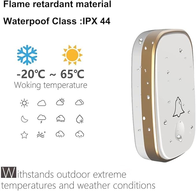 Wireless Doorbell, 1,000ft Range Loud Enough with 5Volume Levels and Mute Mode Door Chimes LED Flashing