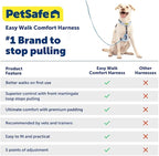 PetSafe Easy Walk Comfort No-Pull Dog Harness - Better Walk Training Harness - Full Body Padded Design - Durable Fabric - 5 Point Adjustable Fit - Everyday Leash Training - Blue - Medium/Large