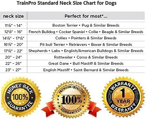 Universal Replacement Band Strap for Dog Training Collar 27 ½” X ¾” - Adjustable Waterproof TPU for Remote E-Collar, Static/Vibration Shock Bark Control & Obedience Trainer - Bonus 2-Pack.