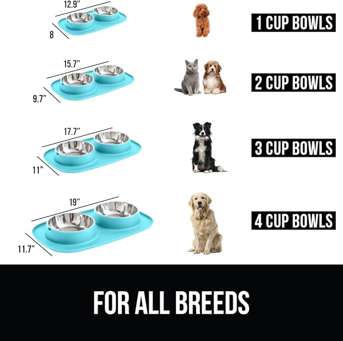GORILLA GRIP Feeding Mat Bowl Set, 4 Cup 100% Waterproof BPA Free Silicone, 304 Stainless Steel Cat and Dog Bowls for Food and Water, Slip Resistant, High Edge, US Designed, Patent Pending, Turquoise