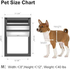 Rescumascer Aluminum Medium Dog Door for Door, Doggie Door with Two Sliding Panels, Energy Efficent Doggy Door for Medium Dogs and Large Cat up to 30lbs