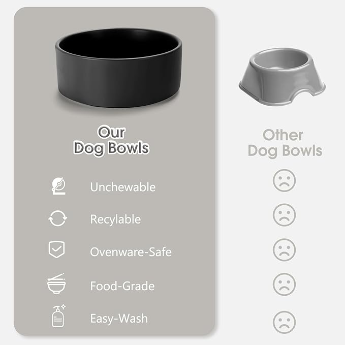 Ceramic Dog and Cat Bowl Set with Stand, 1.7 Cups Dog Food and Water Bowl Suitable for Small and Medium Pets (13.5oz Black)