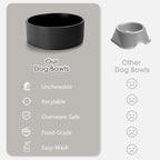 Ceramic Dog and Cat Bowl Set with Stand, 3.6 Cups Dog Food and Water Bowl Suitable for Small and Medium Pets (28.7oz Black)