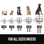 GORILLA GRIP Dog Bowl, Holds 8 Cups (64 fl oz), Food Grade 304 Stainless Steel Food and Water Bowl for Feeding Dogs and Cats, BPA Free Rubber Base, Easy Clean, Dishwasher Safe, Rust Resistant, Black