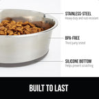 GORILLA GRIP Dog Bowl, Holds 8 Cups (64 fl oz), Food Grade 304 Stainless Steel Food and Water Bowl for Feeding Dogs and Cats, BPA Free Rubber Base, Easy Clean, Dishwasher Safe, Rust Resistant, Gray