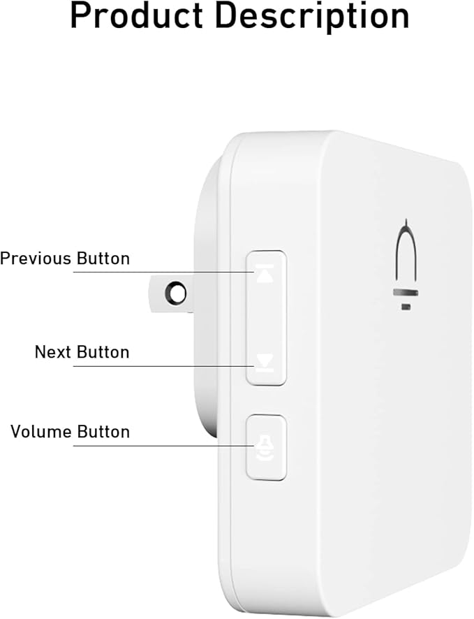 SECRUI Doorbell, 2 Receiver Wireless Doorbell with 1000ft Range, Adjustable Volume, Waterproof Design, Hassle-Free Installation, 32 Melodies, White