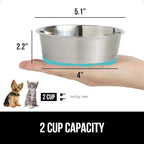 GORILLA GRIP Dog Bowl, Holds 2 Cups (16 fl oz), Food Grade 304 Stainless Steel Food and Water Bowl for Feeding Dogs and Cats, BPA Free Rubber Base, Easy Clean, Dishwasher Safe Rust Resistant Turquoise