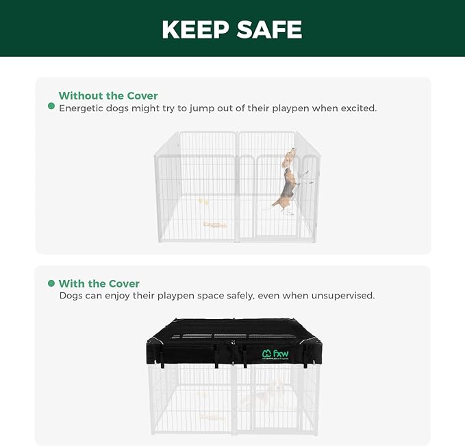 FXW Homeplus Unleashed Indoor Dog Playpen - Stress-Free and Safe Play, Heavy Duty 32 Inch 8 Panels with Playpen Cover for Small and Medium Dogs, White│Patented