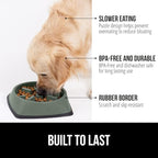 GORILLA GRIP Patented BPA Free Slow Feeder Dog Bowls, Interactive Puzzle Toy for Dogs and Cats Food Training Enrichment, Keeps Pets Busy and Prevents Puppy Overeating, All Breeds, 2 Cup, Sage Green