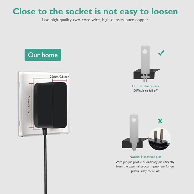 for Educator Charger Dual Lead Charger Compatible with Pro and Easy Series 900 Dog Training Collars Replacement EZ-900, EZ-902, EZ-903, EZ-904, PE-900, PE-902, PE-903 Power Adapter Supply Cord