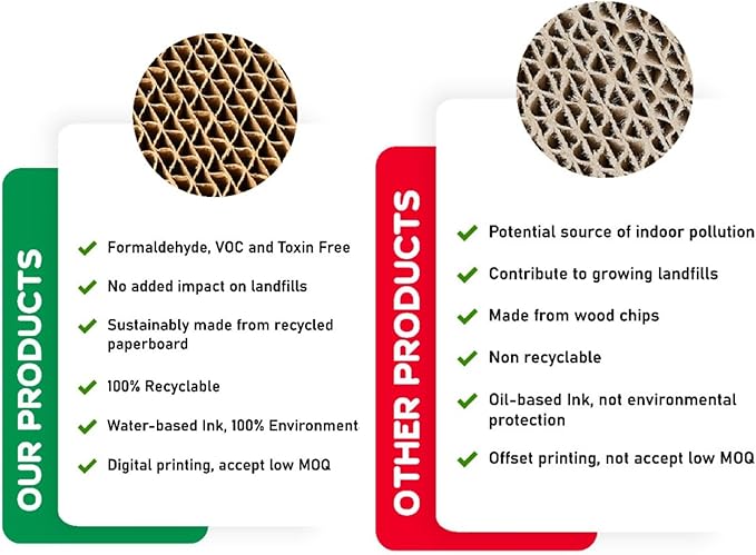 Cat Scratcher Cardboard | Reversible Corrugated Scratch Pad | Eco-Friendly | Durable | for Indoor Cats | Includes Catnip