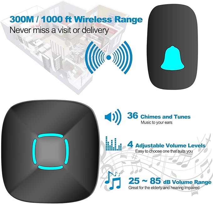 Doorbell, Lovin Product Waterproof Wireless Doorbell Chime Kit with 36 Chimes, Adjustable Volume; 1000feet Operating, with Sound LED Flash Door Bell for Home (1 Receiver x 1 Push Button) Black