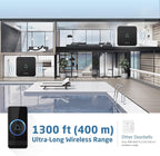 AVANTEK Waterproof Transmitter/Push Button RB-2, Operates at 1300 Feet, IP55 Waterproof, Built-in Battery