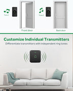 AVANTEK Wireless Door Bell, CB-21 Mini Waterproof Wireless Doorbell Operating at Over 1000 Feet, 2 Remote Buttons Can Have Different Tones, 52 Melodies, CD Quality Sound and LED Flash