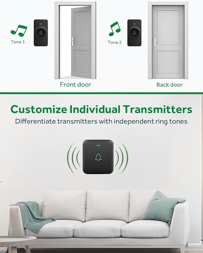 AVANTEK Wireless Door Bell, CB-21 Mini Waterproof Wireless Doorbell Operating at Over 1000 Feet, 2 Remote Buttons Can Have Different Tones, 52 Melodies, CD Quality Sound and LED Flash
