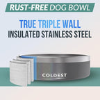 Coldest Dog Bowl - Anti Rust Metal, Non Slip, 3 Layers Insulated Stainless Steel Dog Bowls - Spill Proof & Heavy Duty - Water Bowl for Dogs, Cats & Pets, Dish Washer Safe (42 oz, Stardust Glitter)