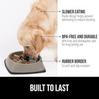 GORILLA GRIP Patented BPA Free Slow Feeder Dog Bowls, 4 Cup Interactive Puzzle Toy for Dogs and Cats Food Training Enrichment, Keeps Pets Busy and Prevents Puppy Overeating, Large Breeds, Beige