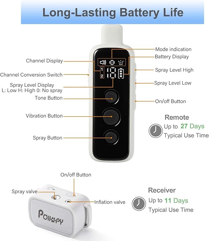 Citronella Dog Training Collar with Remote & 2 Receivers【Can't Work Automatically】,3 Modes Harmless Spray/Vibration/Beep, Humane Citronella Dog Collar,1000ft Range No Shock Rechargeable Spray Collar