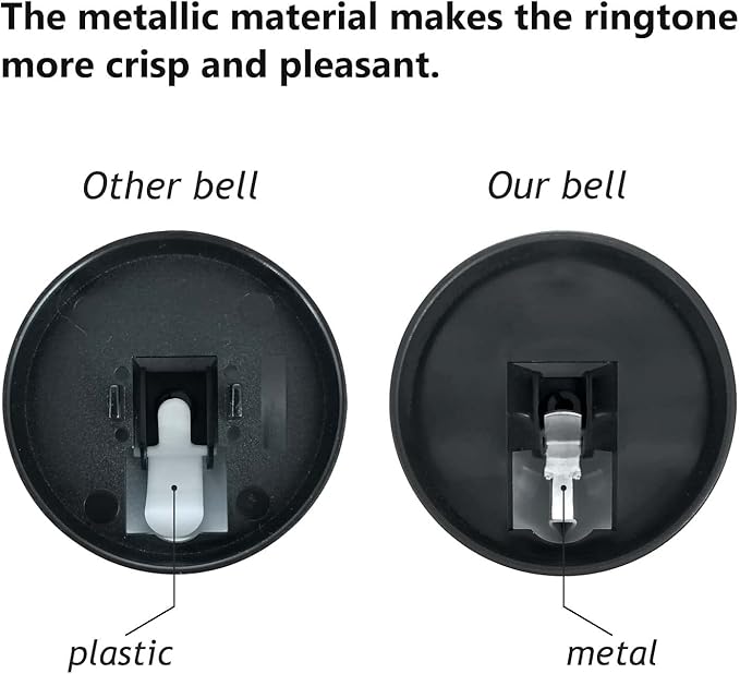 Pet Training Bell, 1 Pack Call Bell for Dog or Cat, 2.83 Inch Diameter with Metal Construction, White