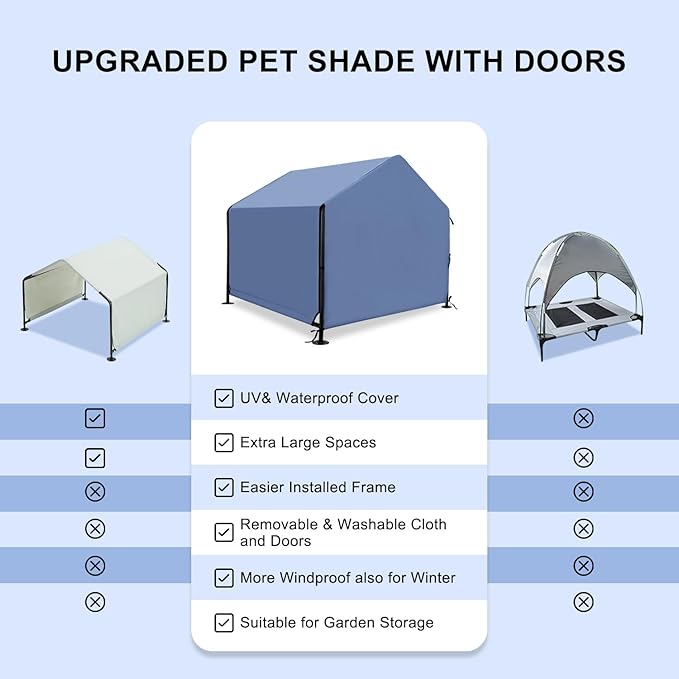 4x4 FT X-Large Outdoor Dog House for Large Dogs, Heavy Duty Weatherproof Dog Kennel with Upgraded Doors, Dog Tent for Outside Shelter, Waterproof Canopy Pet House for Small Animals, Navy Blue