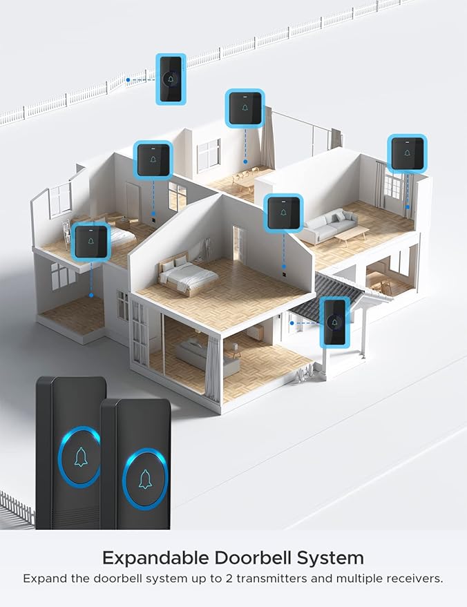 AVANTEK Wireless Doorbell, D-3G Waterproof Chime Kit Operating at Over 1300 Feet with 52 Melodies, 5 Volume Levels & LED Flash
