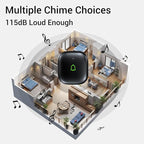 Classroom Doorbell IP66 Wireless Doorbell Door Bell Ringer Wireless Waterproof 1000Ft 32 Chimes 115dB 7 Vol Levels Mute Mode & LED Flash Doorbells for Home Kids Room Teachers Classroom Office