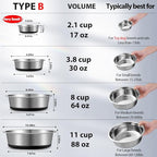 Stainless Steel Dog Bowls Set of 2, Anti Rust Metal & Non Slip Rubber Base, Heavy Duty Large Feeding Dishes, Food Grade BPA Free, Food and Water Bowl for Meduim Dogs (64oz, 8cup)
