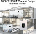 Classroom Doorbell IP66 Wireless Doorbell Door Bell Ringer Wireless Waterproof 1000Ft 32 Chimes 115dB 7 Vol Levels Mute Mode & LED Flash Doorbells for Home Kids Room Teachers Classroom Office