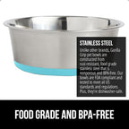 GORILLA GRIP Dog Bowl, Holds 4 Cups (32 fl oz), Food Grade 304 Stainless Steel Food and Water Bowl for Feeding Dogs and Cats, BPA Free Rubber Base, Easy Clean, Dishwasher Safe Rust Resistant Turquoise