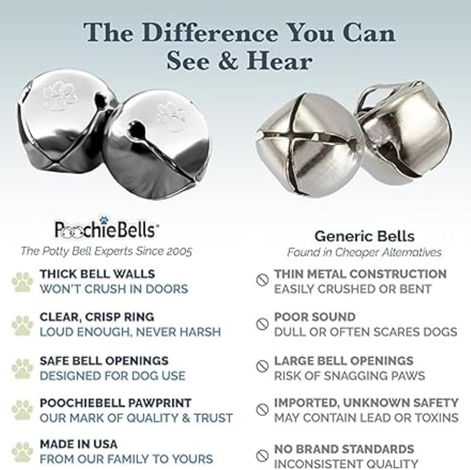 Personalized with Your Dog's Name PoochieBells for Dog Potty Training Bell, Quick & Easy Puppy Potty Training Method Included, Handcrafted in USA w/Loud, Paw-Safe Bells