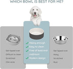 SPUNKYJUNKY 13.5OZ Ceramic Dog and Cat Bowl, Modern Cute Weighted Food Water Bowl for Replacement White-Grey (1 Pack)
