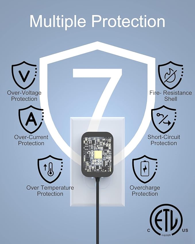 Training Collars Charger Compatible with Mini Educator Series 300, 400, RX, FOB and BP-504 Barkless Training Collars.