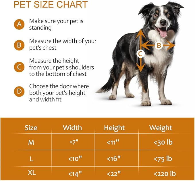 Dog Door for Sliding Glass Door, Adjustable Height 75 3/5" to 80" Sliding Door Pet Door Insert with Screen Design, Suitable for Large Dogs Up to 75 lbs, New