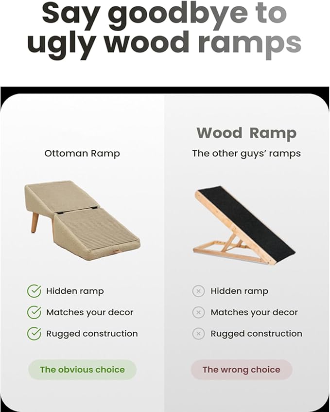 Dog Ramp Steps for Couch, 18" Wide All-in-one Split Ottoman Dog Ramp for Bed, Couch Height, Solid Wood, Gentle 23 Incline, Pet Ramp for Large and Small Dogs