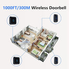Wireless Doorbell 1000 Feet with 66 Chimes Waterproof 115dB 7 volume levels Mute Mode with LED Flash Doorbell Ringer Wireless for Kids Room Teachers Classroom Home Office & Hearing-Impaired IP66