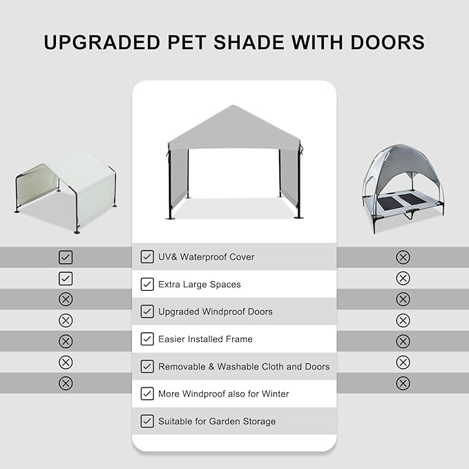 4x4 FT X-Large Outdoor Dog House for Large Dogs, Heavy Duty Weatherproof Dog Kennel with Upgraded Doors, Dog Tent for Outside Shelter, Waterproof Canopy Pet House for Small Animals, Grey