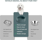 SPUNKYJUNKY 42OZ Ceramic Dog and Cat Bowl, Modern Cute Weighted Food Water Bowl for Replacement Light Green (1 Pack)