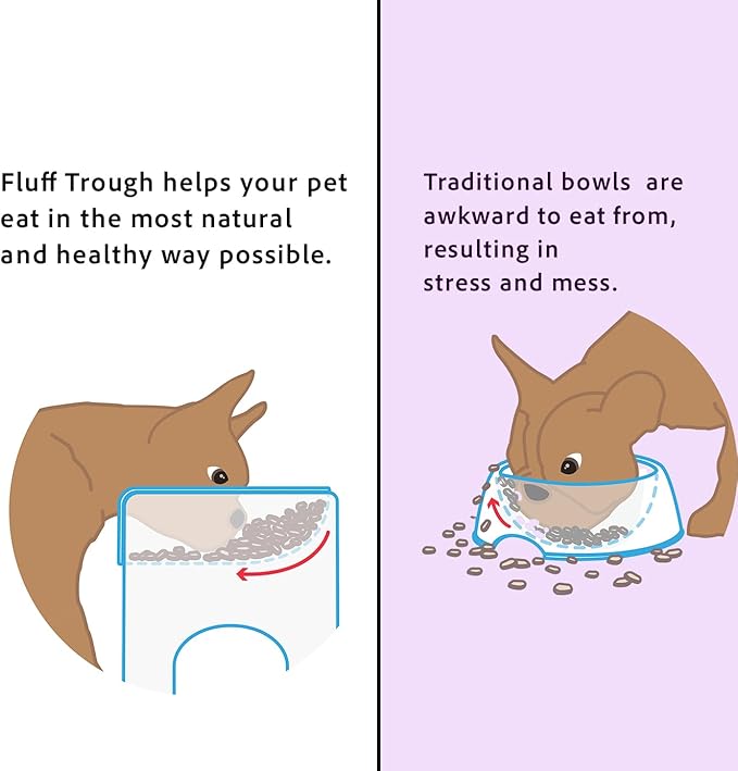 Fluff Trough Elevated Dog Bowl for Food | 5inch Tall Cat & Dog Feeding Station | Vet Approved Non-Toxic Silicone Feeder Bowl Insert | Raised Bowl for Medium and Small Dog/Pet with Flat Face (Purple)