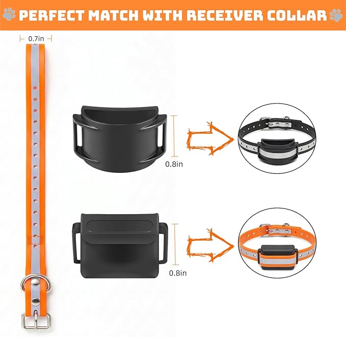 Waterproof Replacement Strap for Shock Collars, Adjustable Bark and E Collar Strap, Fits 5–150 lbs Dogs, Reflective TPU Dog Training and Invisible Fence Replacement Collars 3/4 inch Dog Collar 2 Pack