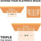 FXW Homeplus Unleashed Indoor Dog Playpen - Stress-Free and Safe Play, Heavy Duty 40 Inch 4 Panels Dog Pen for Medium and Large Dogs, White│Patented