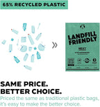 Doggy Do Good Next Pet Waste Bags, Landfill Friendly Recycled Plastic Unscented Dog Poop Bags for Dogs, Thick & Leakproof, Strong, Earth Friendly Poop Bags, 300 Count