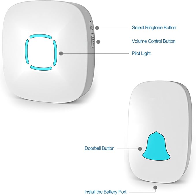 Doorbell, Lovin Product Waterproof Wireless Doorbell Chime Kit with 36 Chimes, Adjustable Volume; 1000feet Operating, with Sound LED Flash Door Bell for Home (1 Receiver x 1 Push Button)