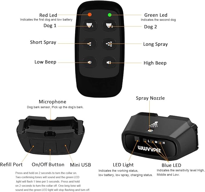 Citronella Dog Training Collar with Remote, Auto + Manual 2 Modes, Spray + Beep Citronella Dog Bark Control Collar, No Electric Shock Humane Safe Rechargeable Waterproof Anti Bark Device for Dogs